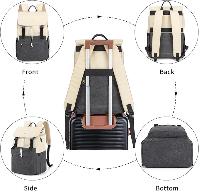 Orvilly Vintage Canvas Laptop Backpack for Women - Image 4